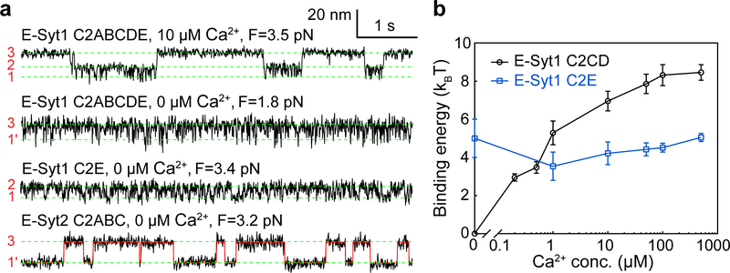 Fig. 4.