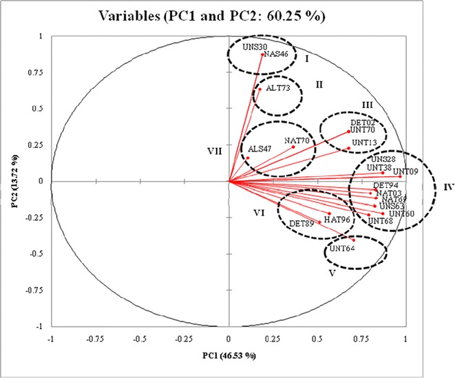 Fig. 4