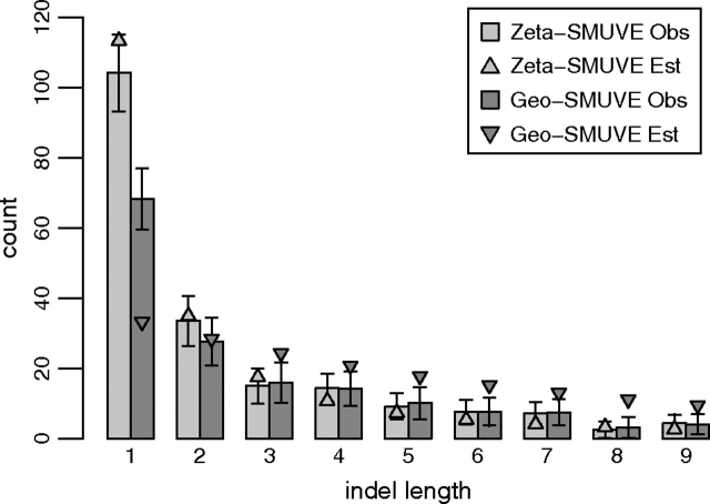 FIG. 4.—