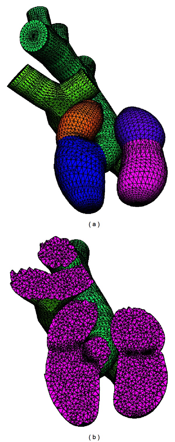 Figure 10