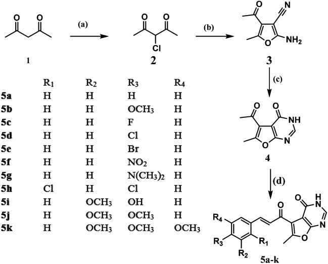 Scheme 1