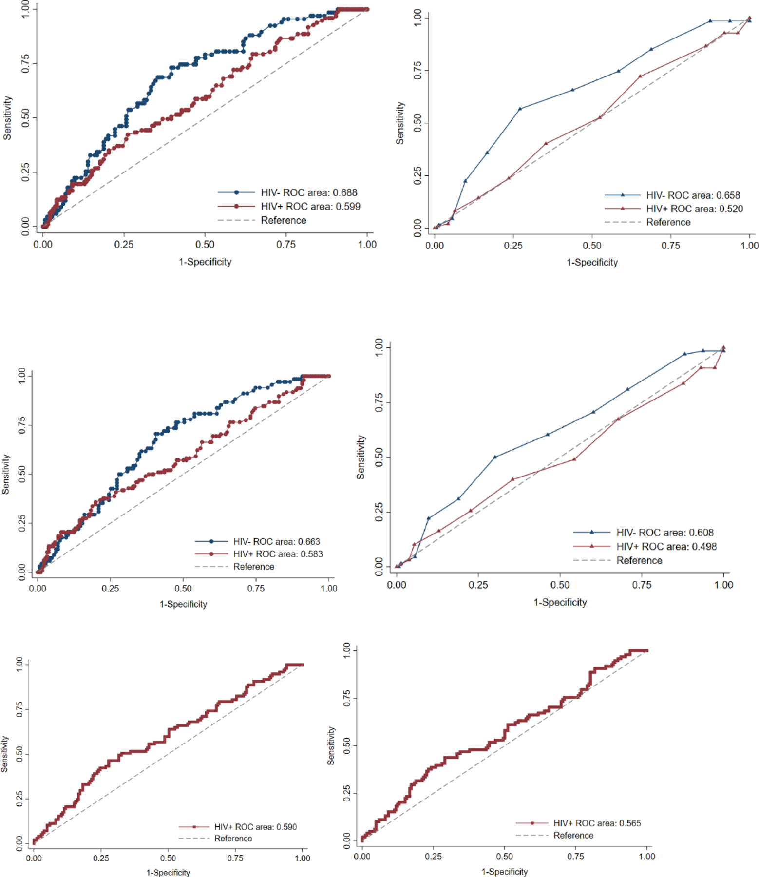 Fig-4-