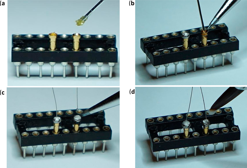 Figure 4.