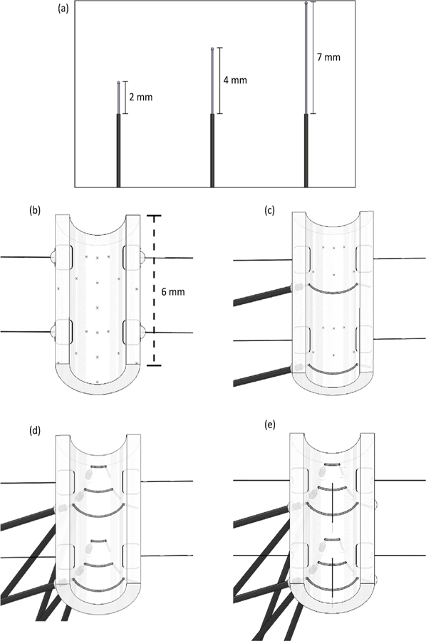 Figure 11.