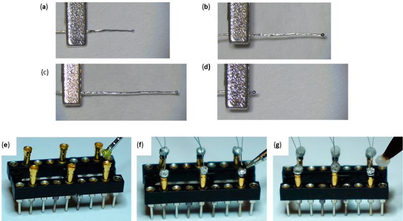 Figure 12.