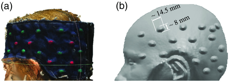 Fig. 3