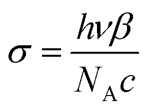 graphic file with name d1ra08034b-t7.jpg