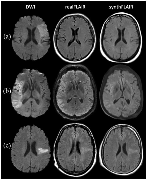 Figure 2.