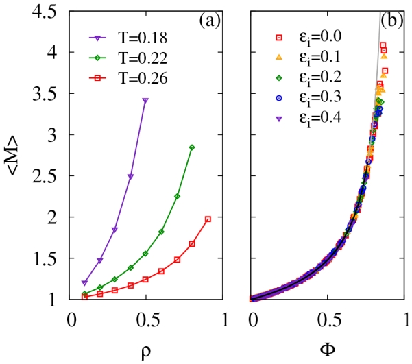 FIG. 11