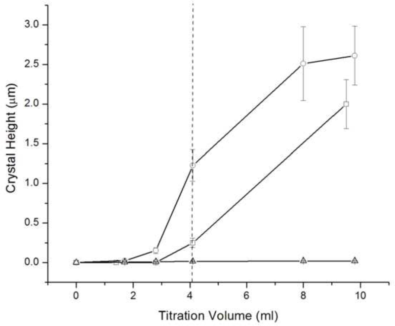 Fig.6.