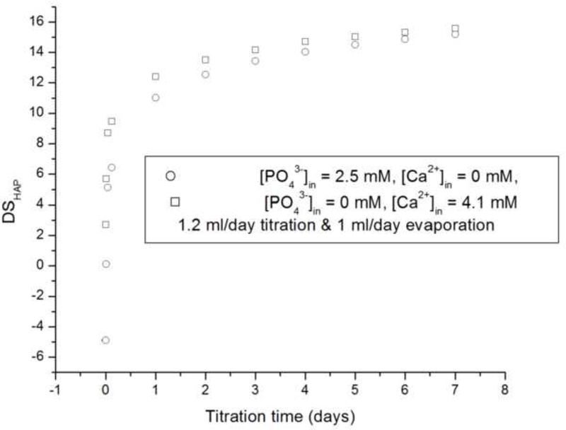 Fig.13.