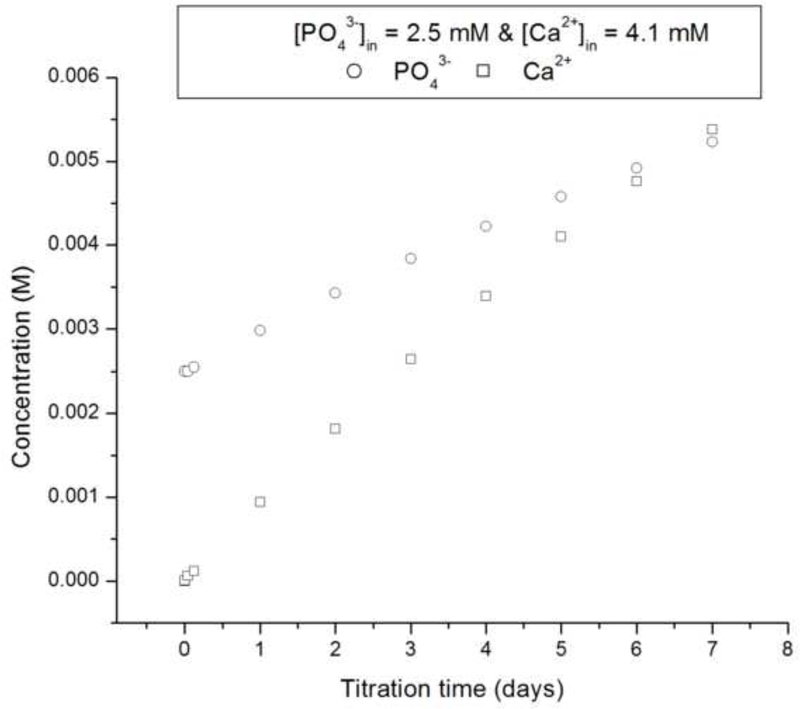 Fig.13.