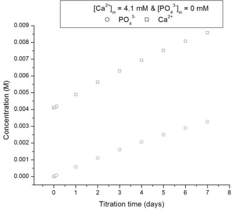 Fig.13.