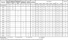 Image, table 2