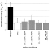 FIG. 11