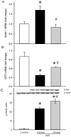 Fig 9