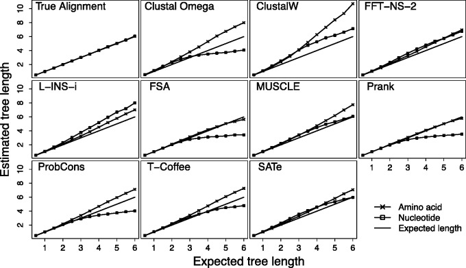 Fig. 2.—