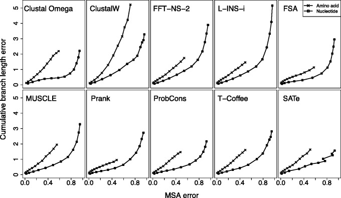 Fig. 4.—