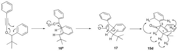 SCHEME 3