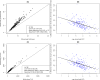 Appendix Figure 2