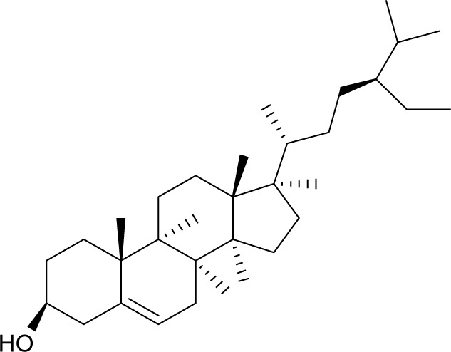 graphic file with name dddt-12-967Fig4.jpg