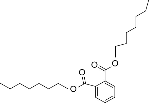 graphic file with name dddt-12-967Fig7.jpg