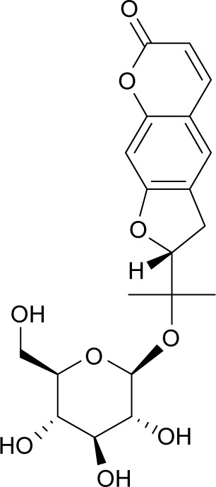 graphic file with name dddt-12-967Fig19.jpg