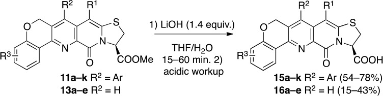 Scheme 4