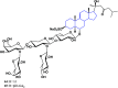 Figure 36