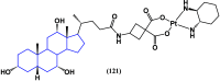 Figure 42