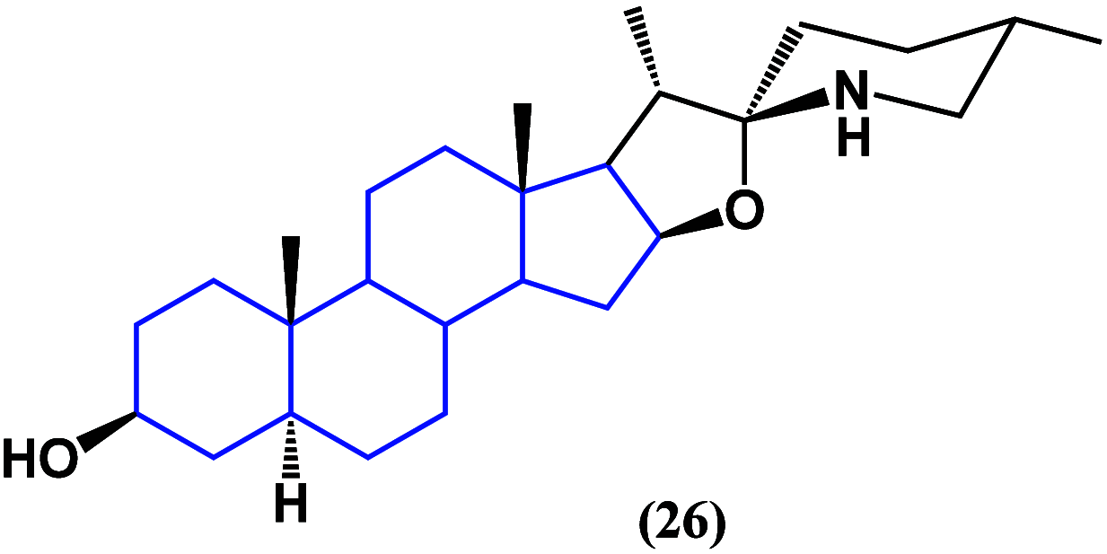 Figure 23