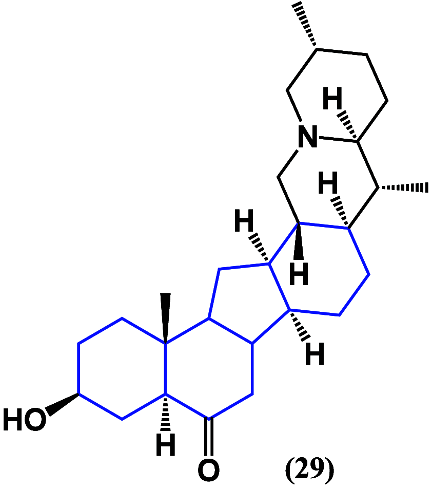 Figure 25