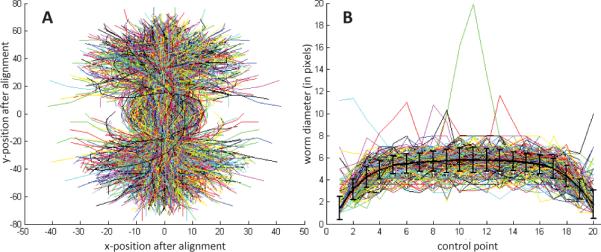 Fig. 2