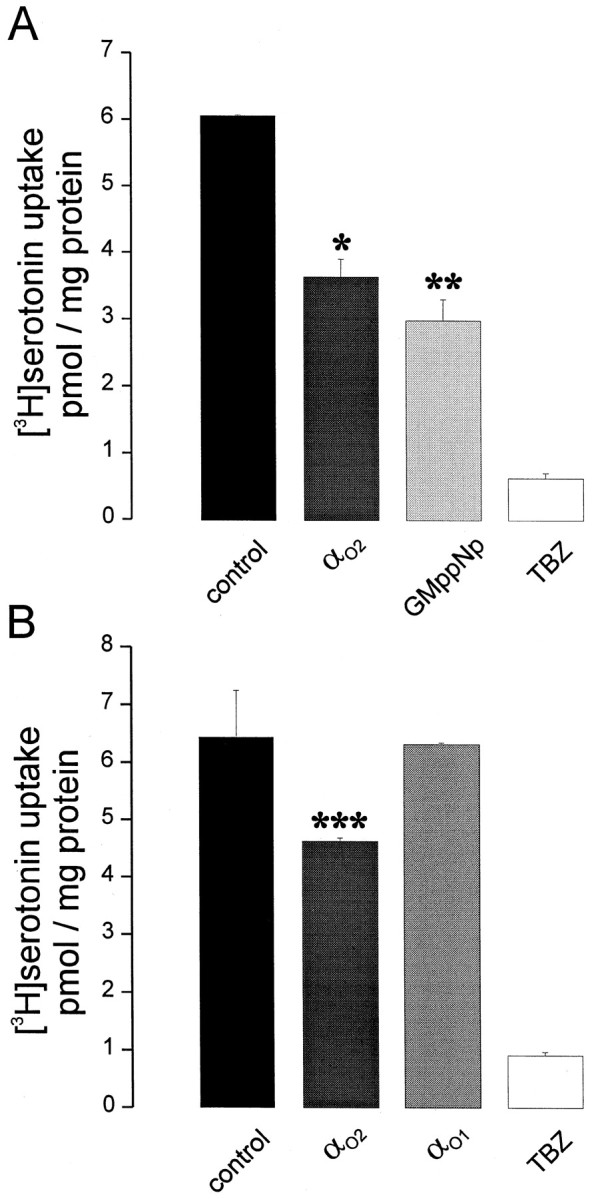 Fig. 11.