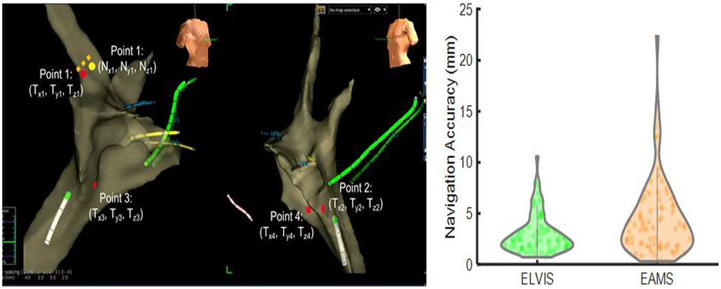 Figure 1 |