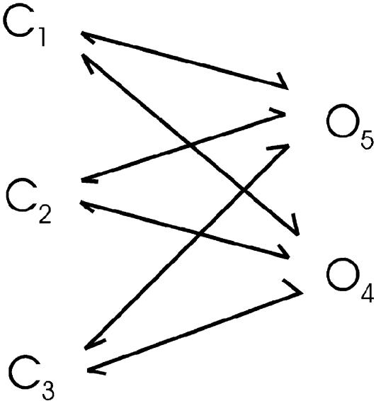 SCHEME VI