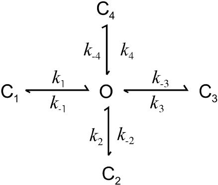 SCHEME V