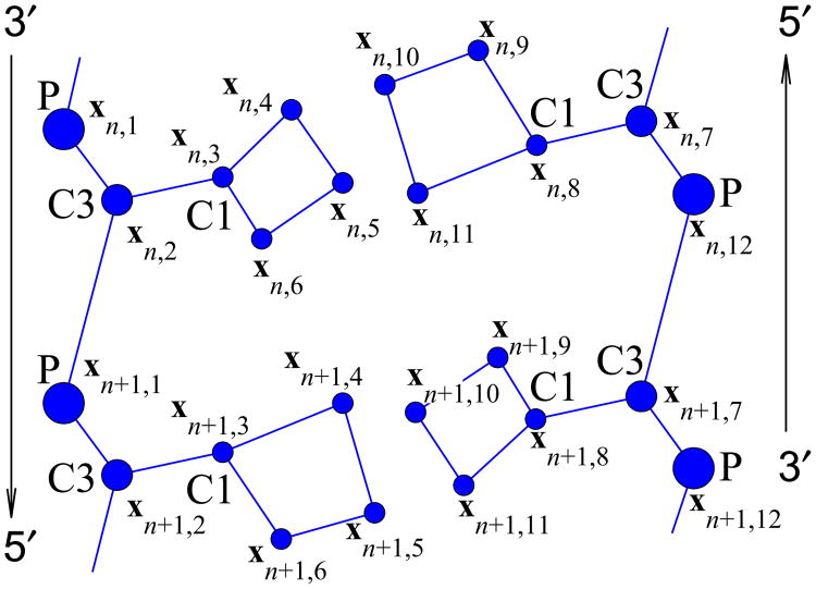 Fig. 3