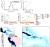 Extended Data Fig. 5