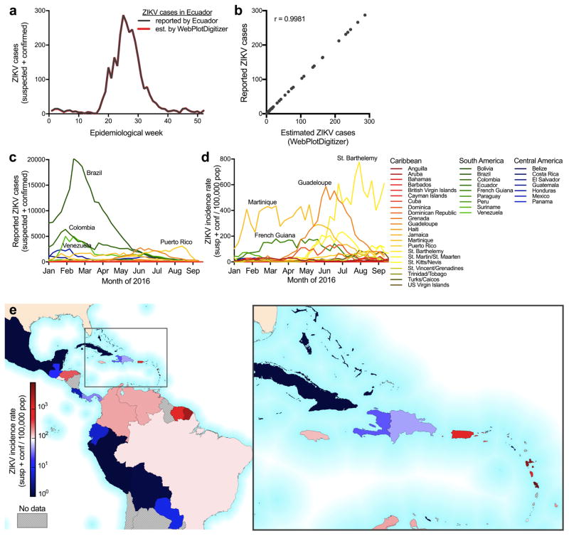 Extended Data Fig. 5