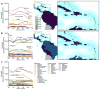 Extended Data Fig. 6