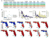 Extended Data Fig. 1