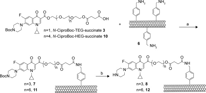 Scheme 4