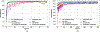 Fig. 4: