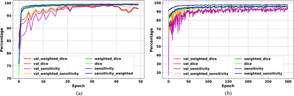 Fig. 4: