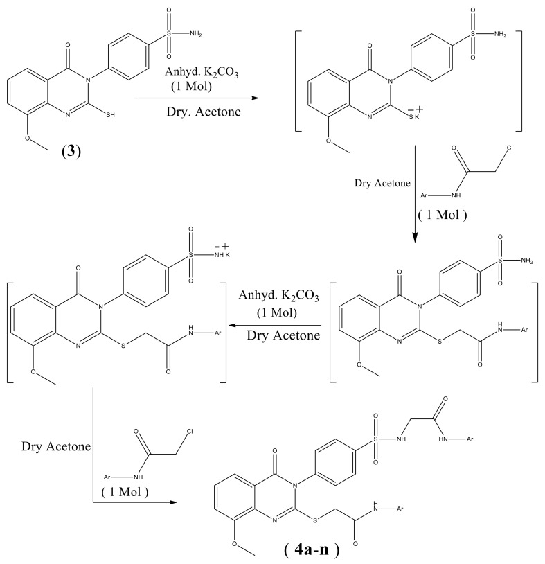 Scheme 3