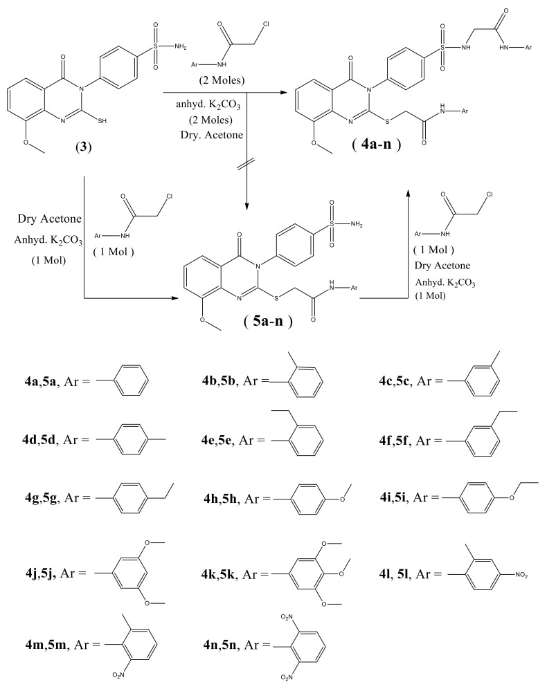 Scheme 2