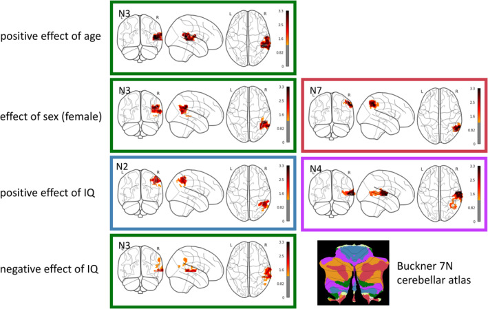 FIGURE 3