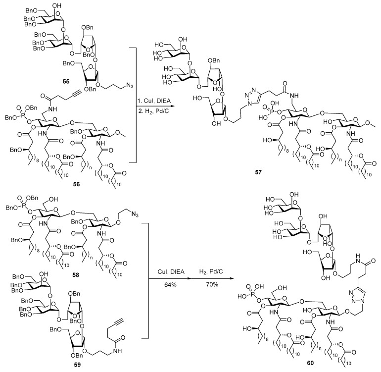 Scheme 12