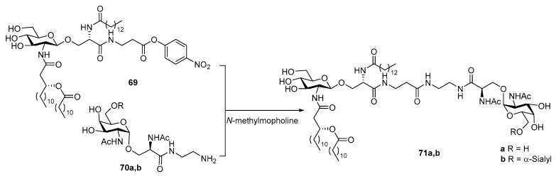 Scheme 15